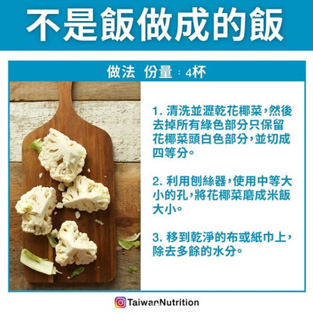 花椰菜能代替飯 專家 熱量直接砍半 吃進3營養 Ettoday健康雲 Ettoday新聞雲