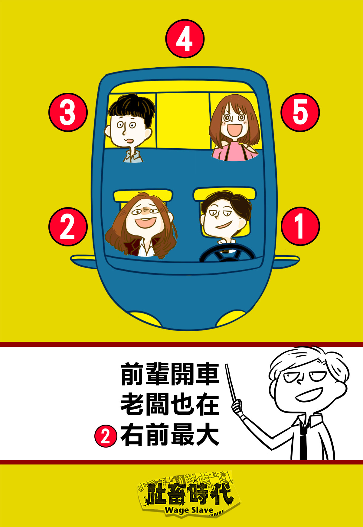 社畜時代漫畫版｜第九話　和老闆同坐一輛車。(圖／喃喃子繪)