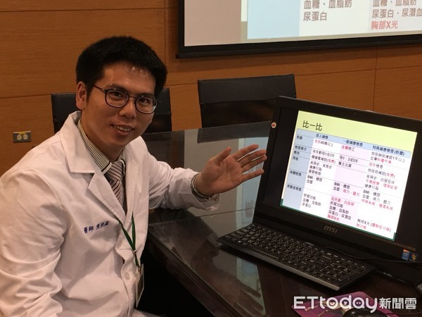 成醫職傷病防治中心告訴你勞工限定特殊健康檢查 Ettoday地方新聞 Ettoday新聞雲