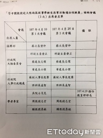 ▲▼柯志恩公布拔管跨部會諮詢小組名單。（圖／取自臉書）