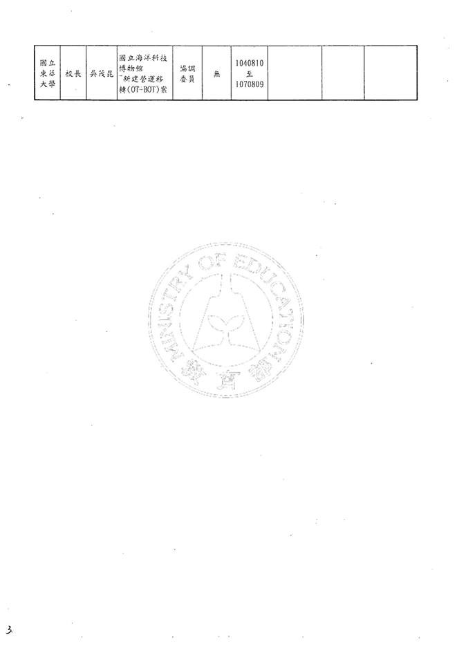 ▲▼柯志恩秀文件，爆吳茂昆東華校長任內兼慶富相關基金會董事。（圖／柯志恩提供）