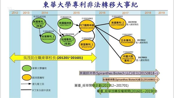 ▲▼司法、監察、人民「三司會審」吳茂昆記者會。（圖／游淑慧提供）