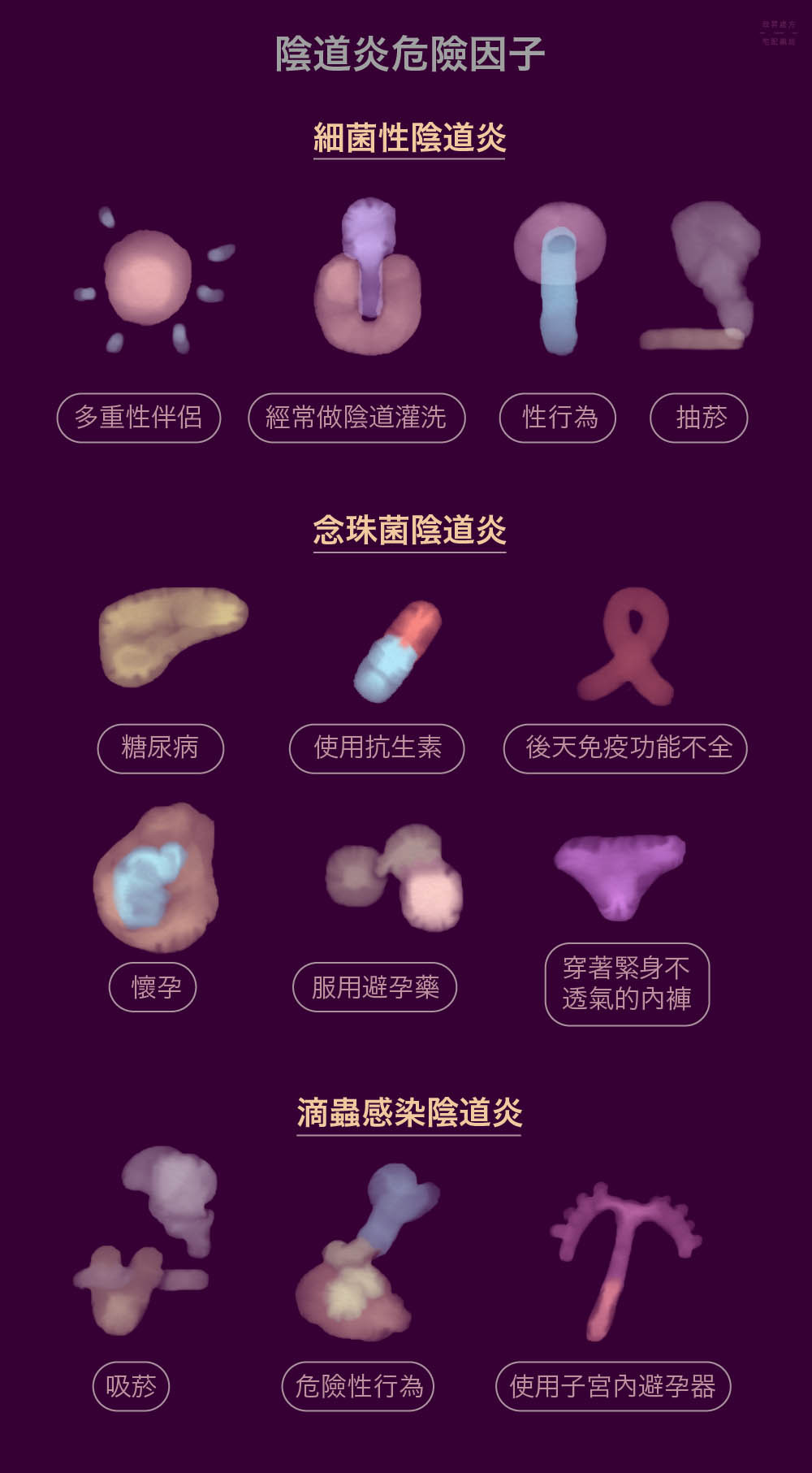 ▲陰道炎ihealth外稿提供。