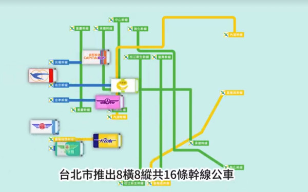 ▲▼台北「八橫八縱」幹線公車。（圖／取自柯文哲臉書） 