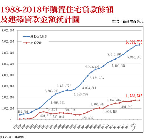 ▲圖片來源「理財周刊」提供▼             。（圖／記者理財周刊攝）