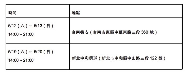 gogoro業配。（圖／業者提供）