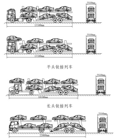 ▲▼合規車輛運輸車裝載示意圖 。（圖／翻攝人民網）