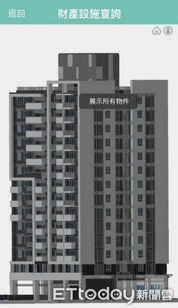 ▲桃園社會住宅系統結合BIM 3D模型+360實景看屋。 （圖／住宅發展處提供）