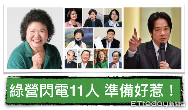 ▲▼黃暐瀚點名民進黨台北市長人選的「閃電11人」。（圖／翻攝自黃暐瀚臉書）