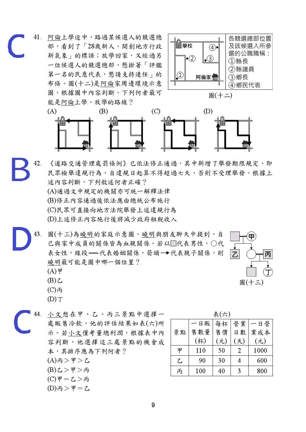 ▲107國中會考社會科試題解答。