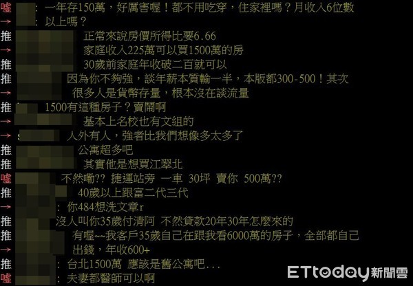 ▲網友詢問，「真的有35歲以下年輕人買得起台北的房嗎？」（圖／翻攝自PTT）