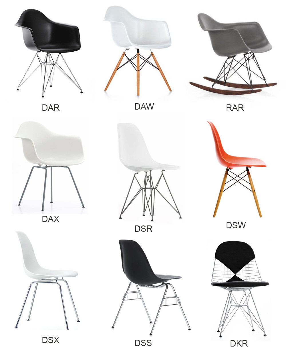 ▲Eames Chair。（圖／翻攝pinterest）