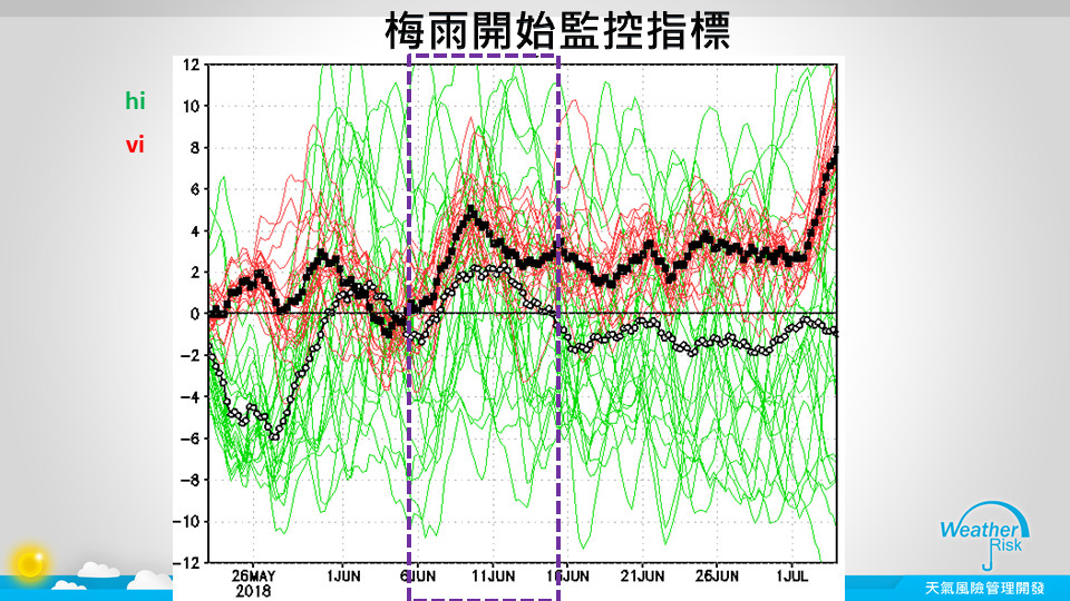 梅雨。（圖／翻攝賈新興臉書）