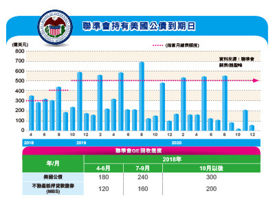 （圖／先探投資週刊 提供）