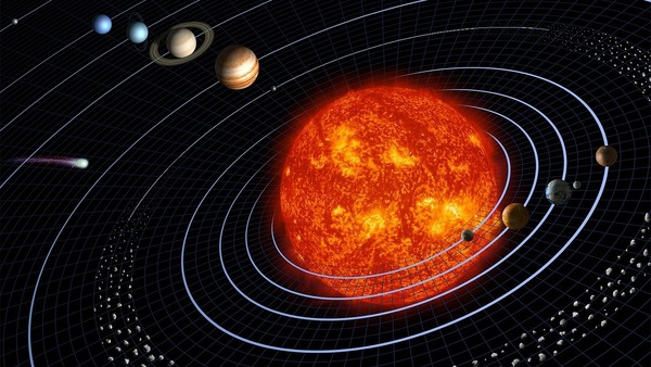 ▲▼太陽系示意圖。（圖／翻攝自免費圖庫pixabay）