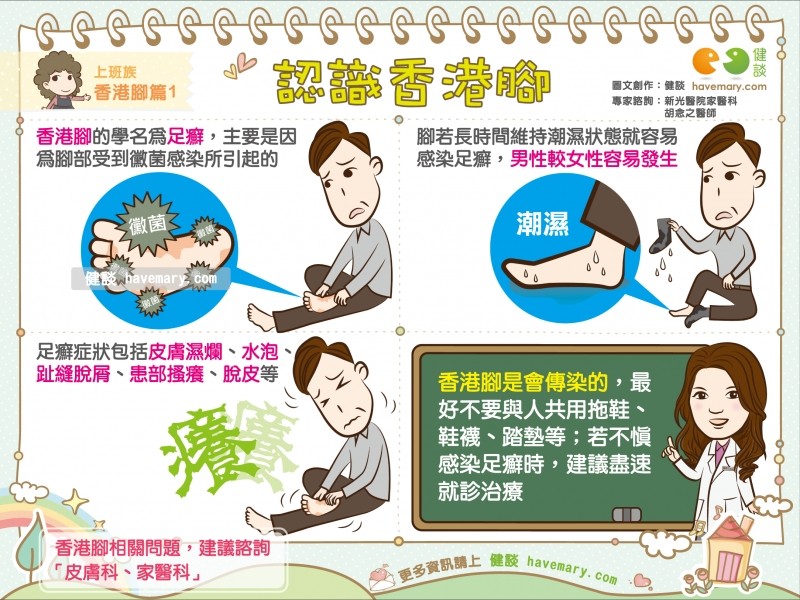 黴菌愛流汗腳！香港腳一張圖看懂。（圖／健談授權提供）
