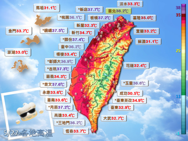 ▲▼全台熱到像烤蕃薯，台北27日創下今年最高溫38.2度。（圖／報天氣 - 中央氣象局）