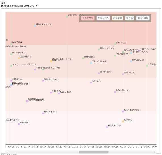 大檸檬用圖（圖／翻攝自画像はYahoo!から）