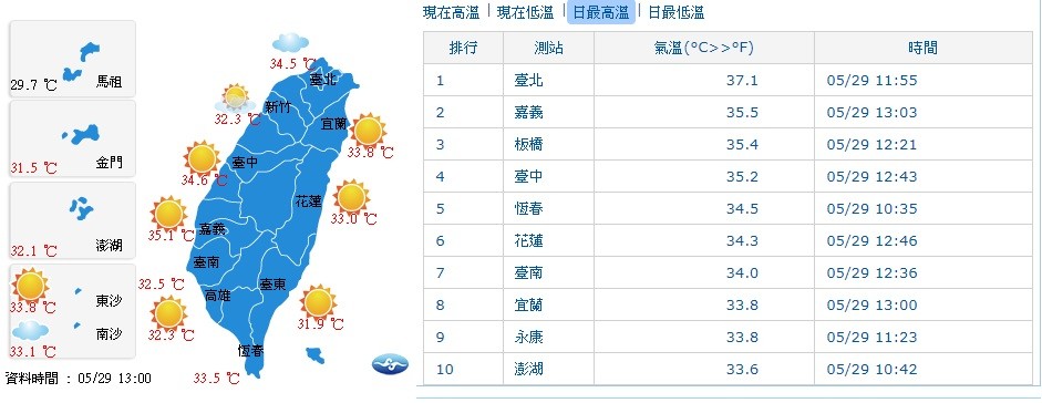 ▲▼台北高溫。（圖／中央氣象局）