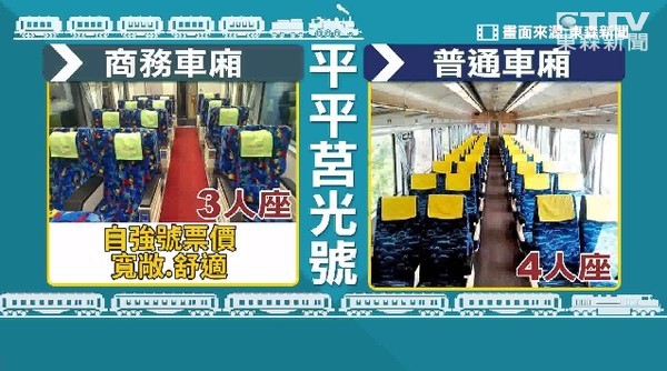 ▲▼「台北→台北」！ 環島一圈票 鐵道迷瘋搶。（圖／翻攝東森新聞）