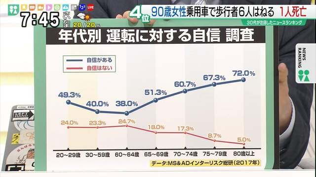 ▲▼檸檬用圖。（圖／翻攝自NHK）