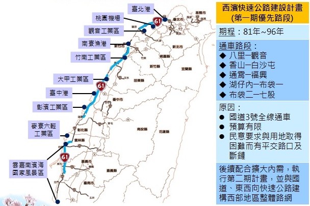 台61線 西部濱海快速公路 河畔小築 痞客邦