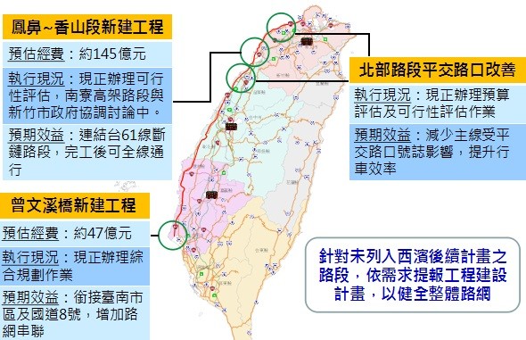 ▲▼台61線西濱快計畫執行情形。（圖／公路總局提供）