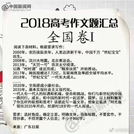 ▲ 今年高考作文試題與政治息息相關，全國卷I的題目「寫封信給2035年的18歲青年讀」就與習近平十九大所提的目標有關。（圖／翻攝自中新網）