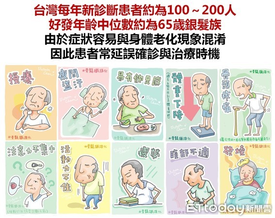 ▲台中榮總骨髓纖維化記者會。（圖／台中榮總提供）