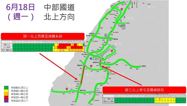 ▲▼端午連假收假（18）日國道北上路況。（圖／高公局提供）