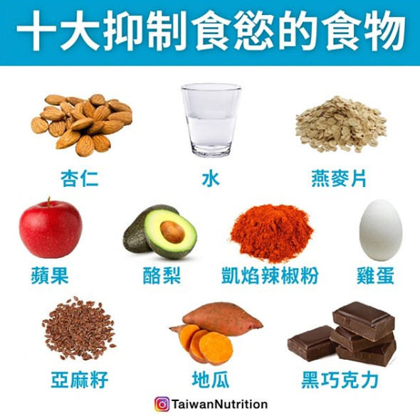 ▲10大抑制食慾食物。（圖／《Taiwan Nutrition台灣營養》授權提供）