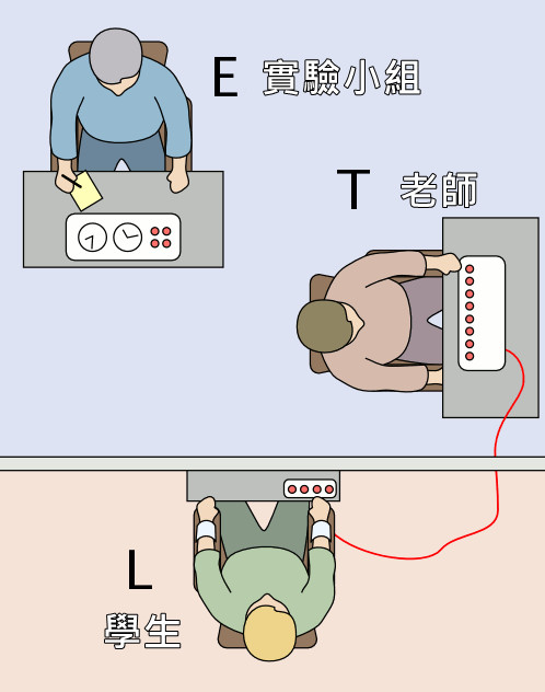 大檸檬用圖（圖／維基百科）