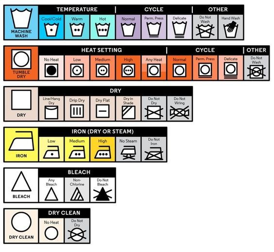 ▲洗衣前注意4步驟。（圖／翻攝自Unsplash）