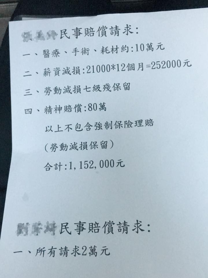 ▲大燈沒開！轉彎三寶遭撞「開口115萬」。（圖／翻攝自爆怨公社）