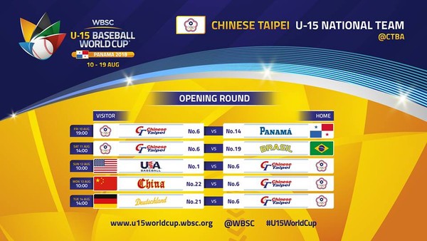 ▲U15世界盃棒球賽中華隊預賽賽程。（圖／ WBSC提供）