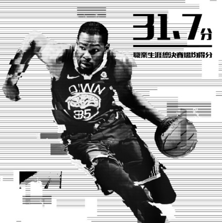 ▲▼Kevin Durant 2018訪台預告。（圖／Nike 提供）