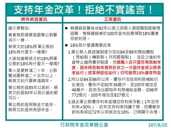 ▲▼年改會澄清。（圖／翻攝總統府年改會）