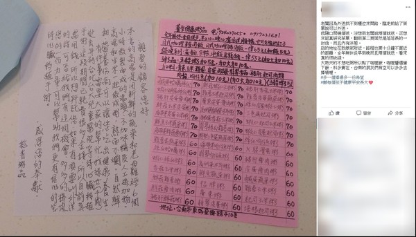 ▲▼老闆為了孫女醫藥費手寫信給顧客。（圖／翻攝臉書）