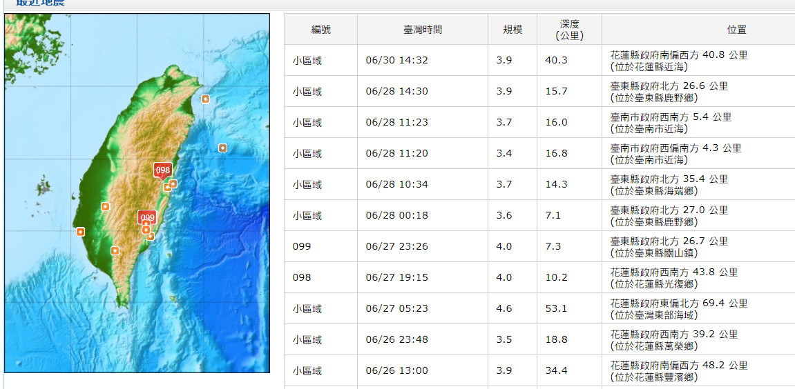 ▲▼13震搖出來！台東驚人狂捕15尾「地震魚」是巧合？　氣象局回應了。（圖／中央氣象局）