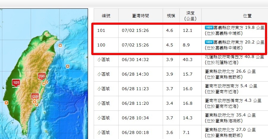 ▲嘉義下午連兩震。（圖／翻攝自中央氣象局）