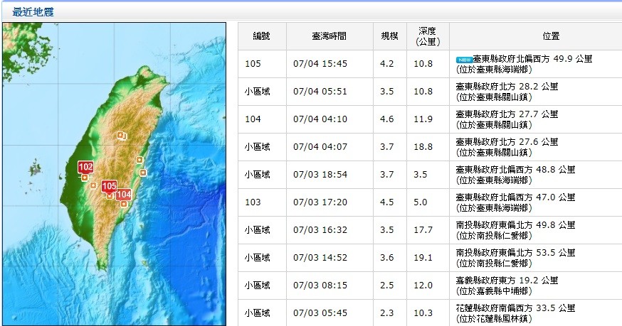 ▲▼台東地震。（圖／中央氣象局）