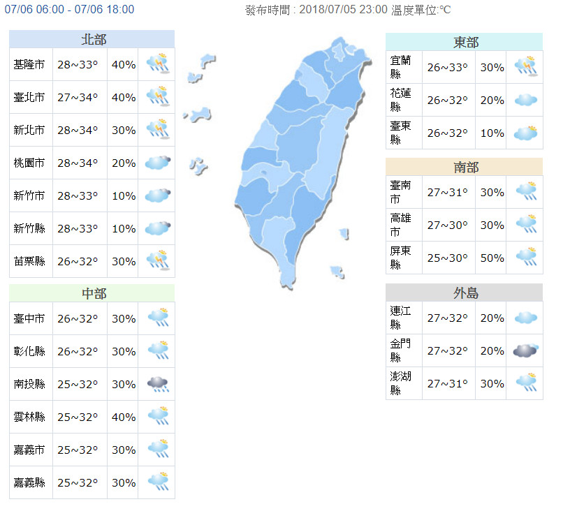 ▲▼瑪莉亞「路徑西修」升級中颱！下周二最接近台灣　持續增強。（圖／中央氣象局）