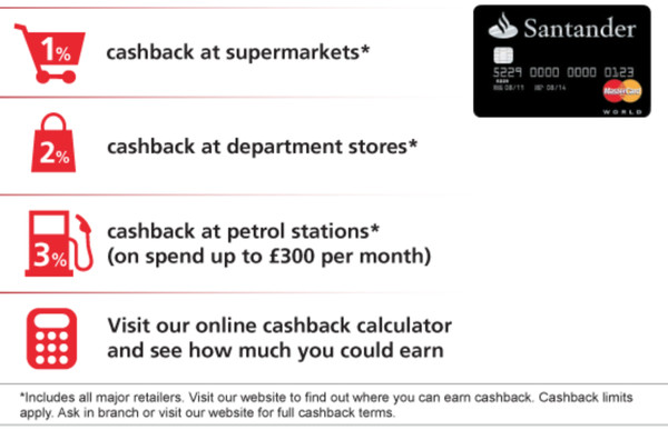 ▲英國五個不可不知的省錢妙招。（圖／翻攝Santander官網）