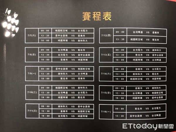 台東棒球村第一棒球場7日晚間辦理LED電子計分板啟用儀式，同時舉行東岸聯盟棒球邀請賽夜間開幕賽。（圖／台東縣政府提供）