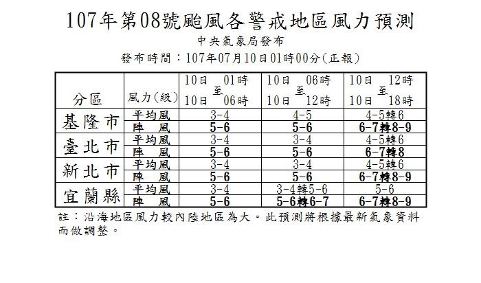 ▲▼瑪莉亞再開雙眼！「豪雨夜襲」陸警擴10縣市　一張圖看全台風雨時程。（圖／翻攝NAVY、中央氣象局） 