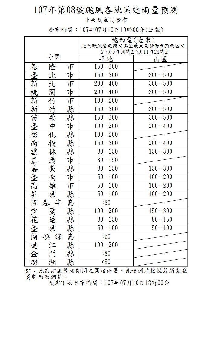 瑪莉亞颱風。（圖／氣象局）