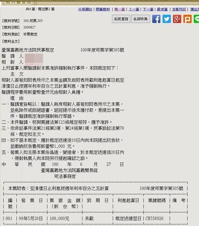 根據「司法院法學資料檢索系統」查詢發現，與H女有關、目前正在支付命令訴訟期間的案件至少仍有4起。（翻攝畫面）