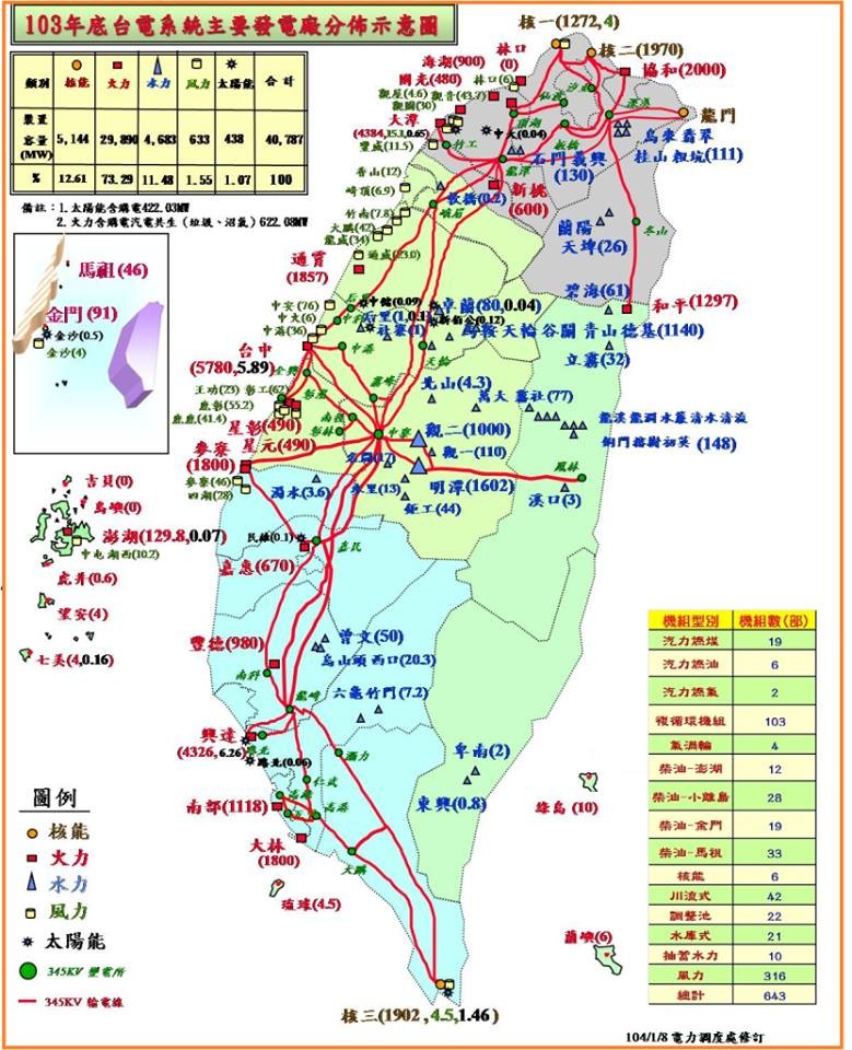 ▲▼深澳電廠數據。（圖／翻攝自王明鉅臉書）