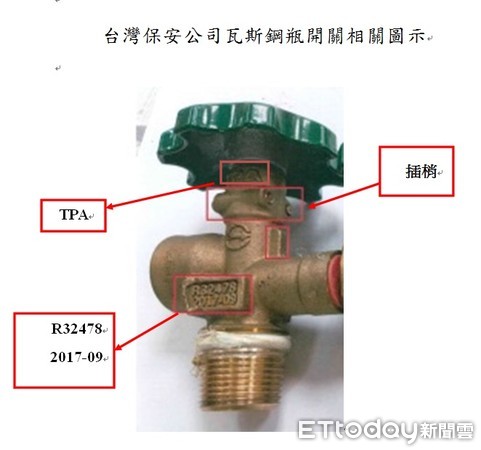 ▲▼瓦斯鋼瓶開關瑕疵，仍有1.6萬顆流落在外，需要儘速更換避免漏氣造成事故。（圖／標檢局提供）