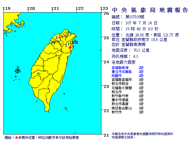 ▲宜蘭地震。（圖／中央氣象局）